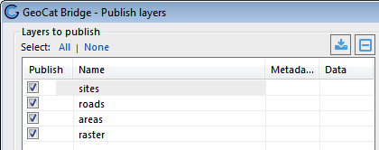 Select layers to publish