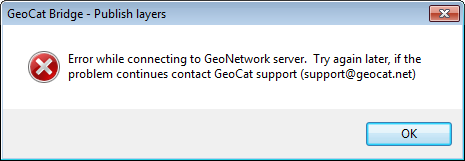 Error connecting to GeoNetwork