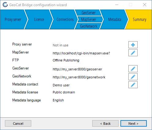 Configuration summary